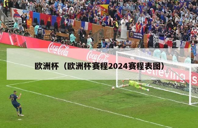 欧洲杯（欧洲杯赛程2024赛程表图）